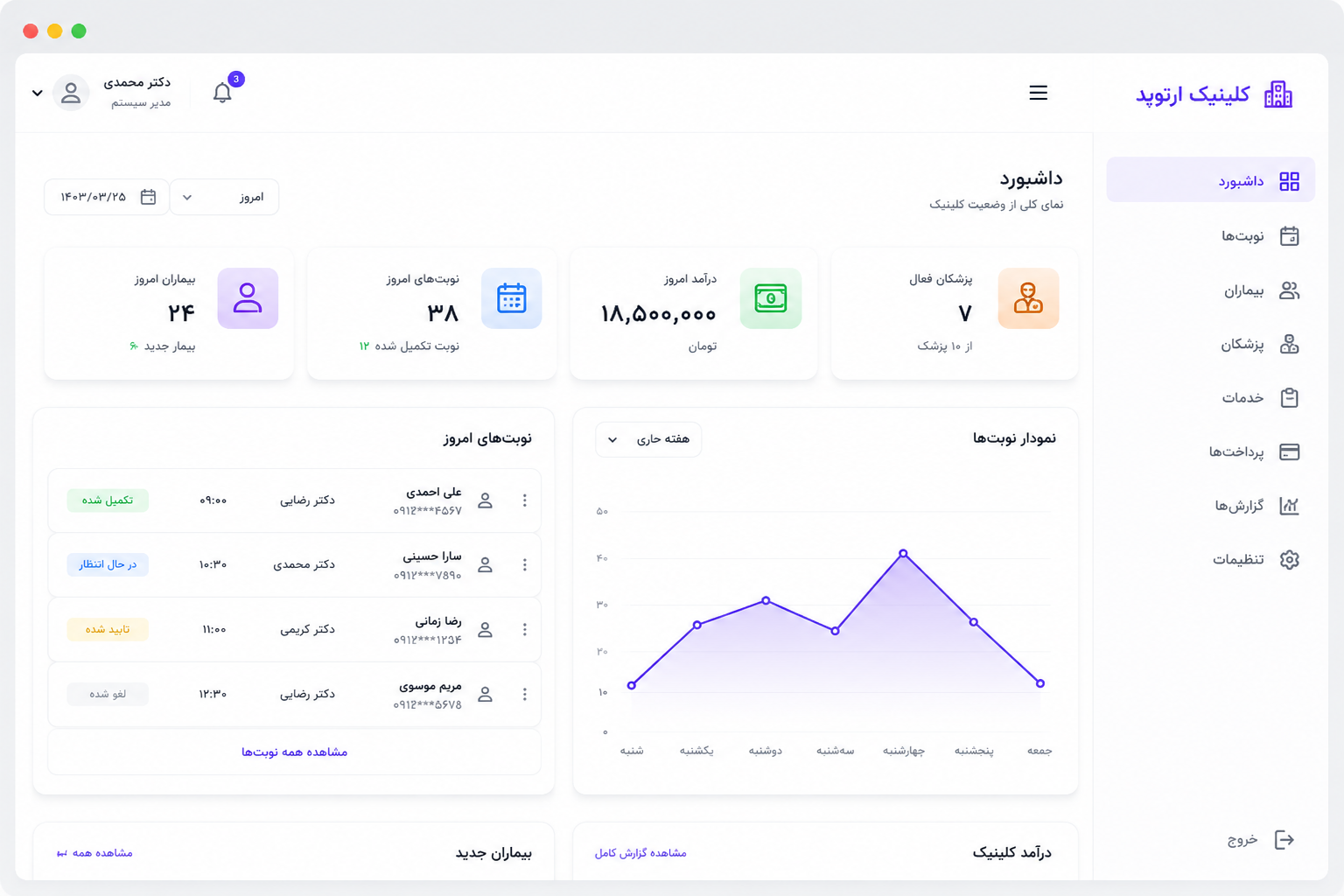 کلینیک ارتوپد